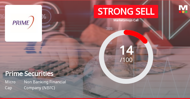 Prime Securities Ltd is Rated Strong Sell