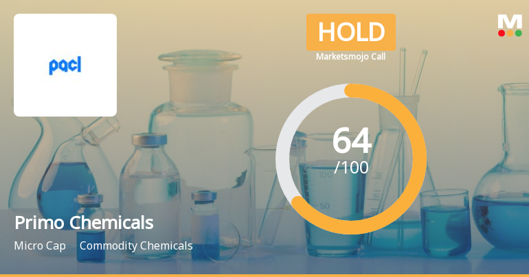 Primo Chemicals Ltd is Rated Hold