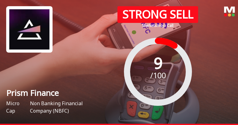 Prism Finance Ltd Downgraded to Strong Sell Amid Weak Financials and Bearish Technicals