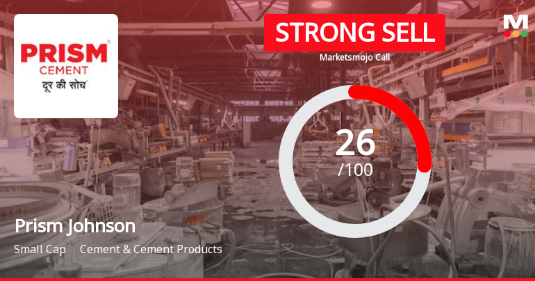 Prism Johnson Ltd is Rated Strong Sell