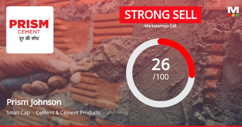 Prism Johnson Ltd is Rated Strong Sell