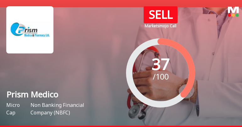 Prism Medico & Pharmacy Ltd is Rated Sell