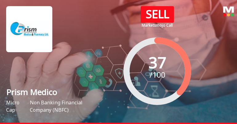 Prism Medico & Pharmacy Ltd is Rated Sell