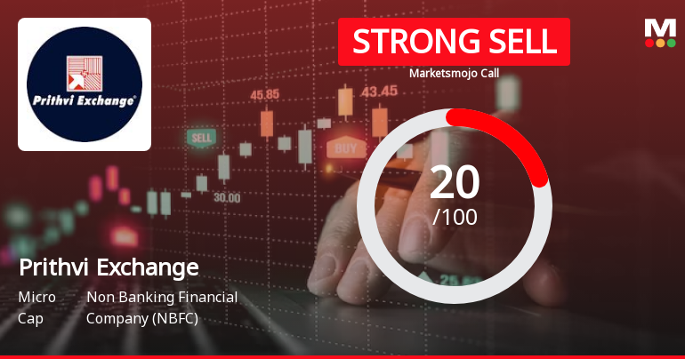 Prithvi Exchange (India) Ltd is Rated Strong Sell