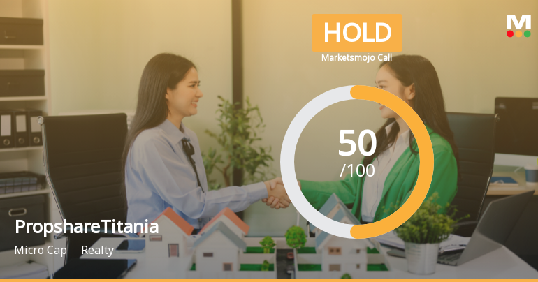 Propshare Titania Upgraded to Hold on Improved Financial and Technical Metrics