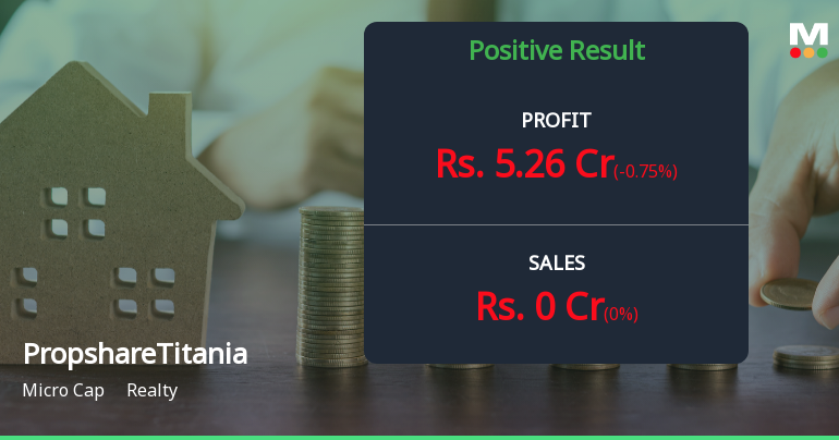 PropShare Titania Q1 FY27: Strong Profit Recovery Masks Valuation Concerns