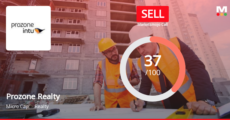 Prozone Realty Ltd is Rated Sell
