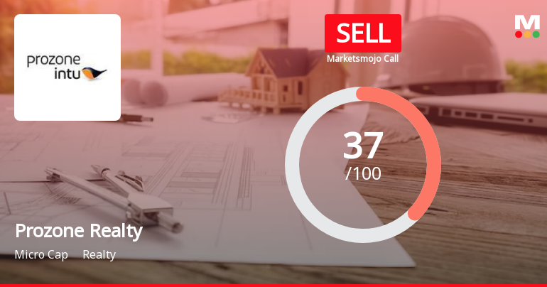 Prozone Realty Ltd is Rated Sell