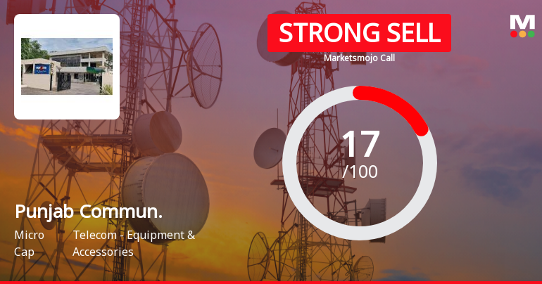 Punjab Communications Ltd is Rated Strong Sell