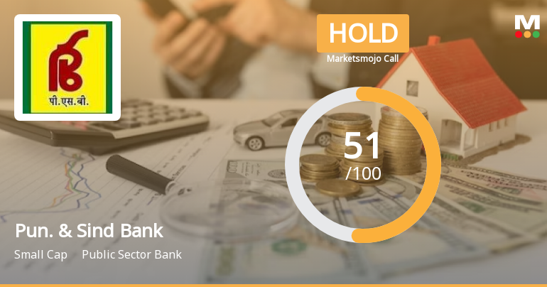 Punjab & Sind Bank is Rated Hold