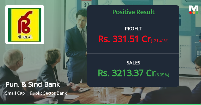 Punjab & Sind Bank Q1 FY27: Asset Quality Gains Offset by Margin Pressures
