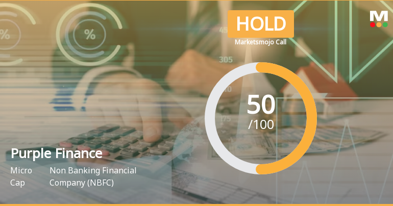 Purple Finance Ltd is Rated Hold by MarketsMOJO