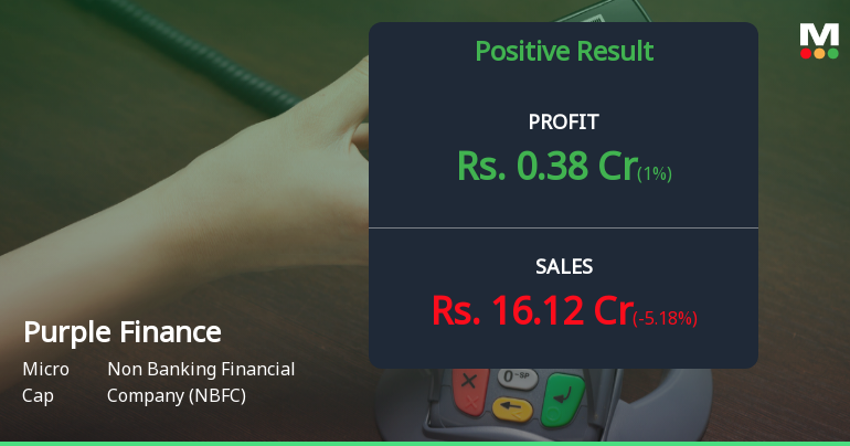 Purple Finance Q1 FY27: Turning the Corner After Years of Losses