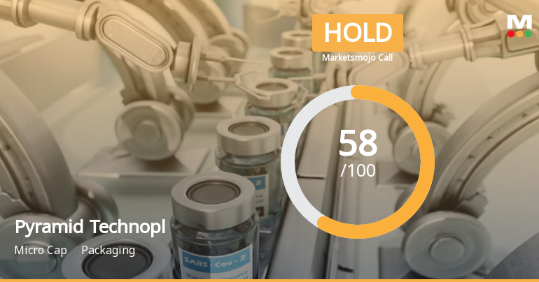 Pyramid Technoplast Ltd is Rated Hold
