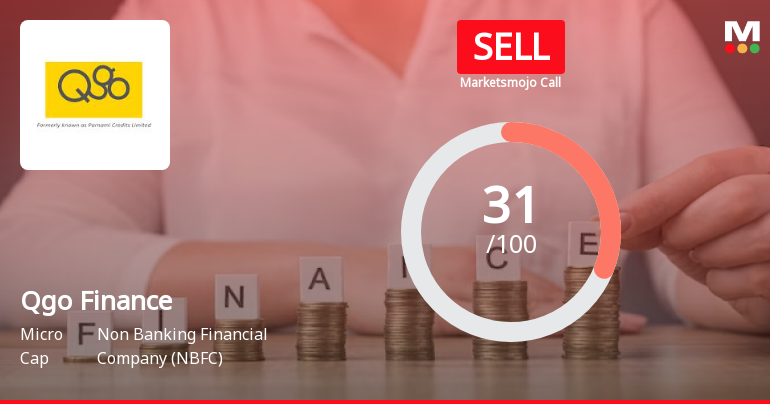Qgo Finance Ltd is Rated Sell
