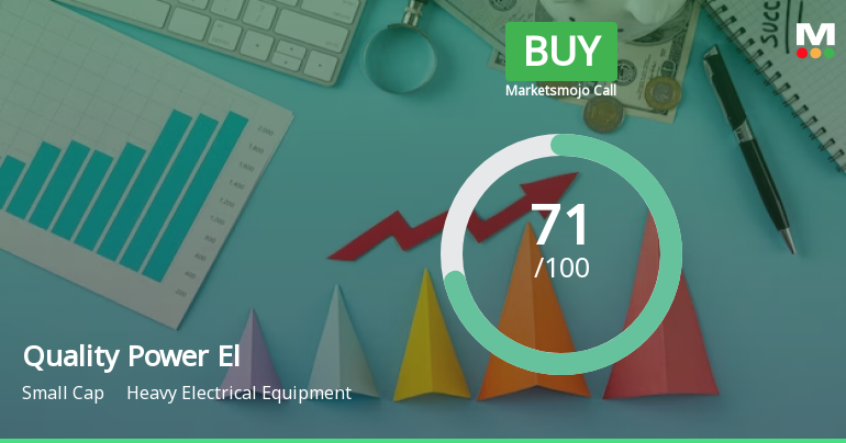Quality Power Electrical Equipments Ltd is Rated Buy