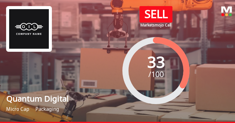 Quantum Digital Vision India Ltd Upgraded to Sell on Technical Improvements