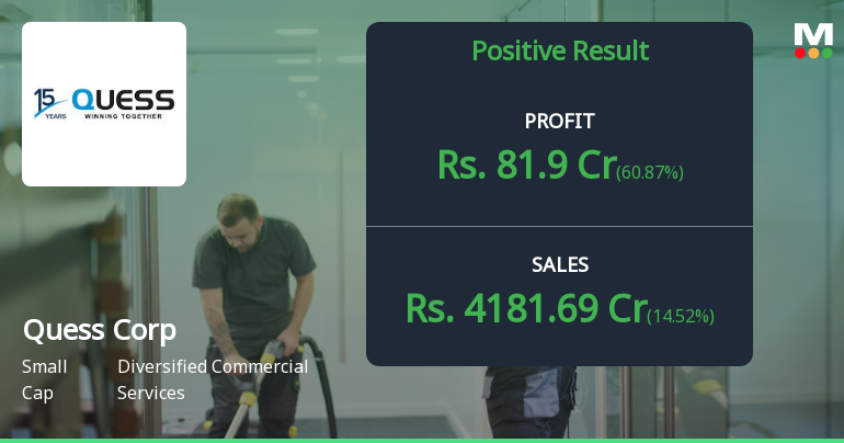 Quess Corp Q1 FY27: Staffing Giant Delivers Stellar 61% Profit Growth Amid Margin Pressures