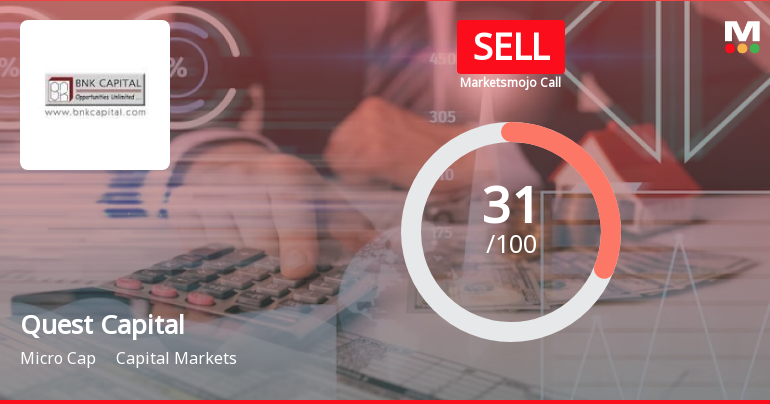 Quest Capital Markets Ltd is Rated Sell