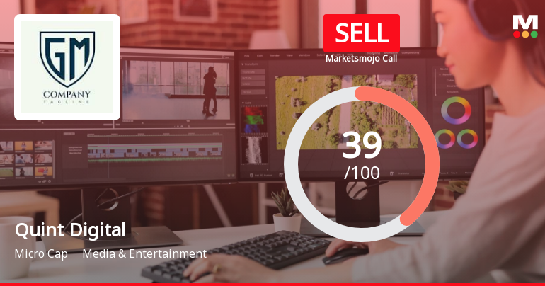 Quint Digital Ltd is Rated Sell