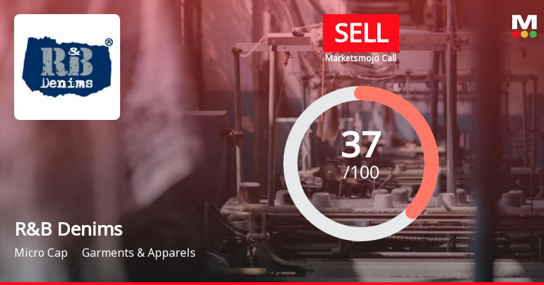 R&amp;B Denims Ltd is Rated Sell