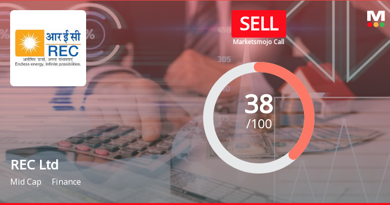 REC Ltd is Rated Sell by MarketsMOJO