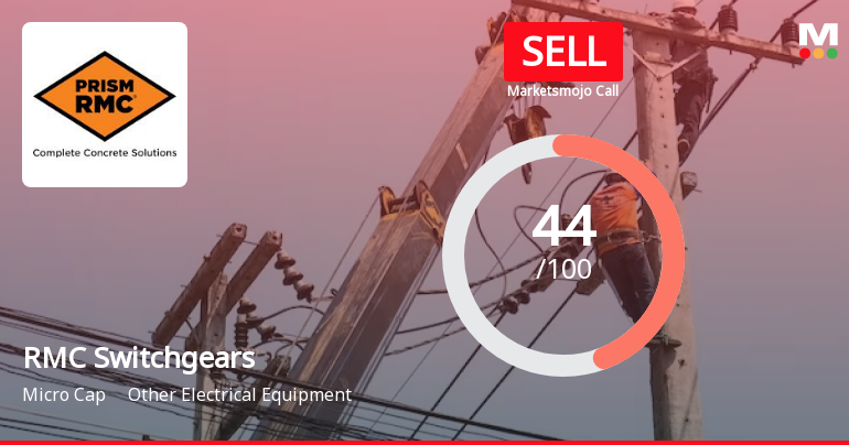 RMC Switchgears Ltd is Rated Sell