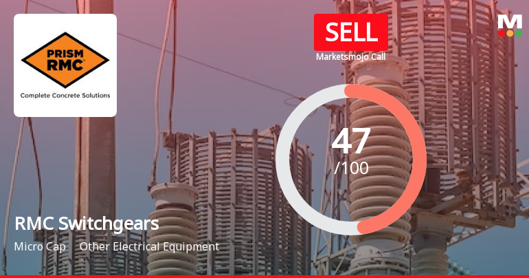 RMC Switchgears Ltd is Rated Sell by MarketsMOJO