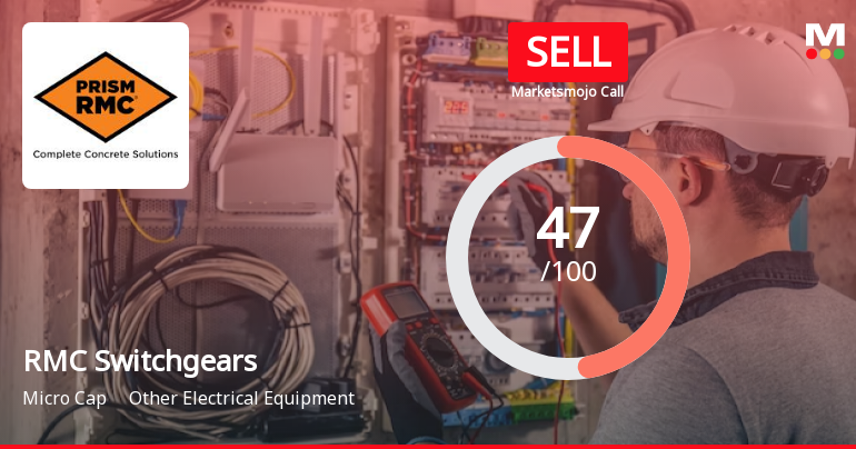 RMC Switchgears Ltd is Rated Sell
