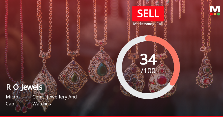 R O Jewels Ltd Upgraded to Sell on Technical Improvements Despite Weak Fundamentals