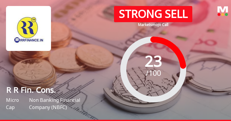 R R Financial Consultants Ltd is Rated Strong Sell