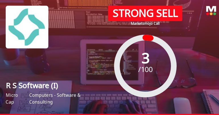 R S Software (India) Ltd is Rated Strong Sell