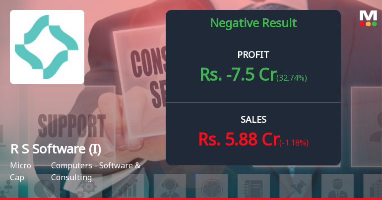 R S Software Q1 FY27: Mounting Losses Signal Deepening Crisis as Revenue Plunges 24%
