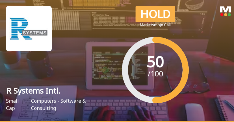 R Systems International Ltd is Rated Hold