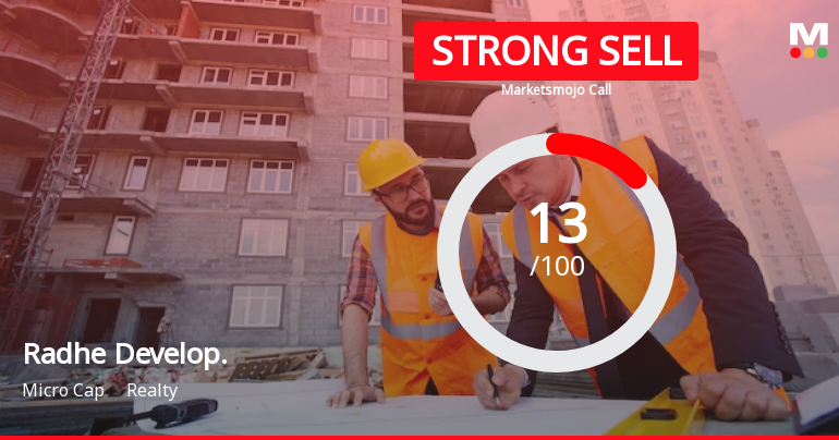 Radhe Developers (India) Ltd is Rated Strong Sell