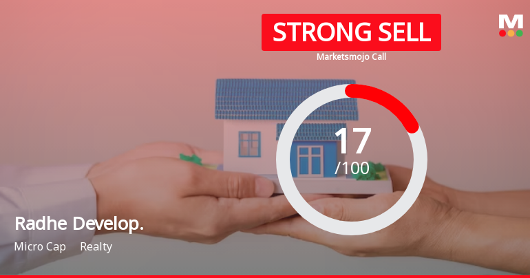 Radhe Developers (India) Ltd is Rated Strong Sell