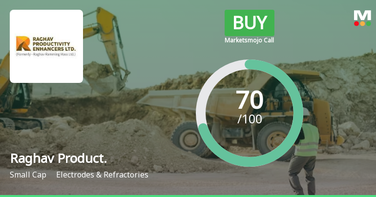Raghav Productivity Enhancers Ltd is Rated Buy