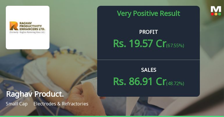 Raghav Productivity Enhancers Q1 FY27: Record Profitability Amid Premium Valuation Concerns