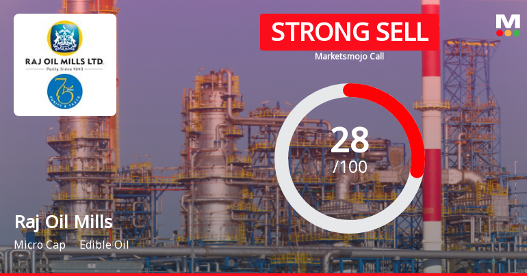 Raj Oil Mills Ltd Downgraded to Strong Sell Amidst Mixed Financial and Valuation Signals