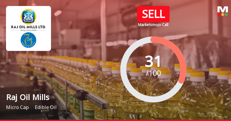 Raj Oil Mills Ltd Upgraded to Sell on Improved Valuation and Financial Metrics