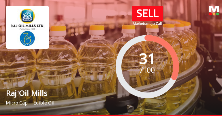 Raj Oil Mills Ltd Upgraded to Sell on Technical Improvement Despite Financial Challenges