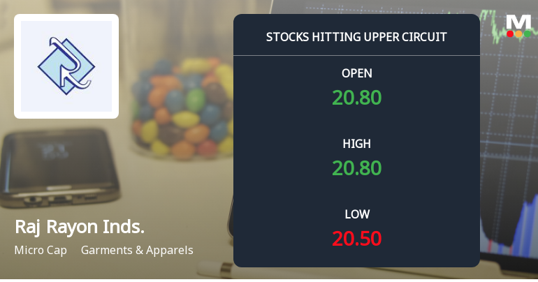Raj Rayon Industries Ltd Locks at Upper Circuit With 1.96% Gain — Buyers Queue, Sellers Absent