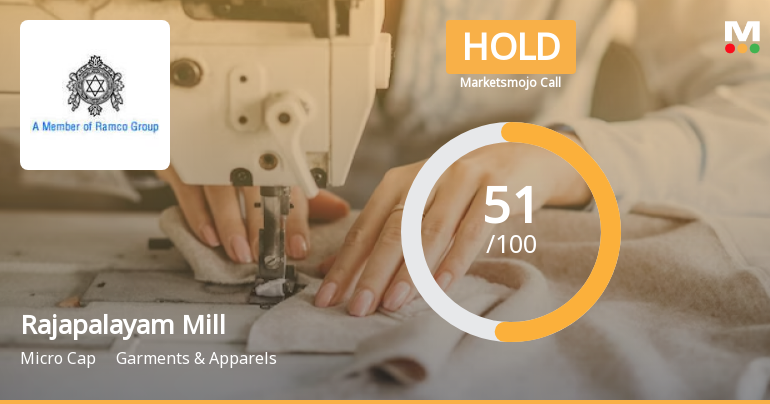 Rajapalayam Mills Ltd is Rated Hold by MarketsMOJO