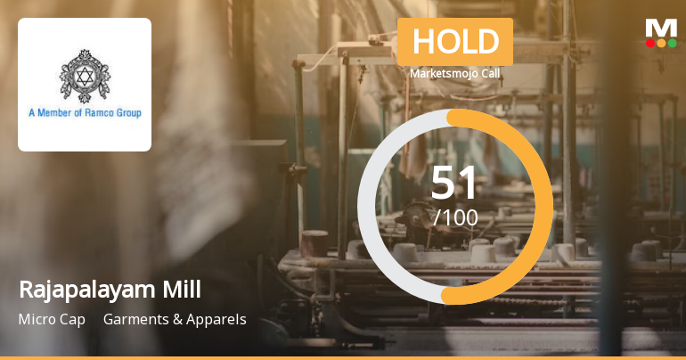 Rajapalayam Mills Ltd is Rated Hold