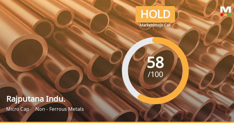 Rajputana Industries Ltd is Rated Hold
