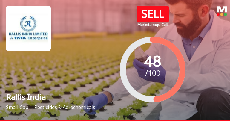 Rallis India Ltd is Rated Sell by MarketsMOJO