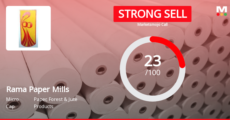 Rama Paper Mills Downgraded to Strong Sell Amid Technical and Fundamental Weaknesses