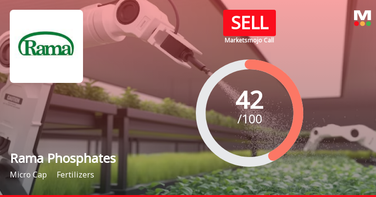 Rama Phosphates Ltd is Rated Sell