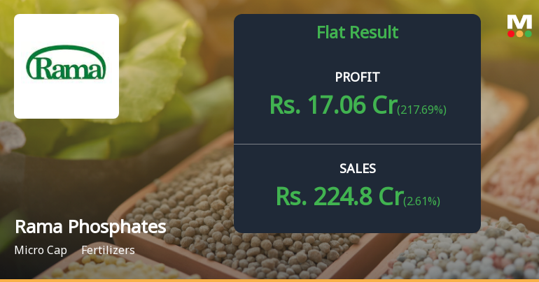 Rama Phosphates Q1 FY27: Profit Surge Masks Margin Pressure Amid Volume Growth