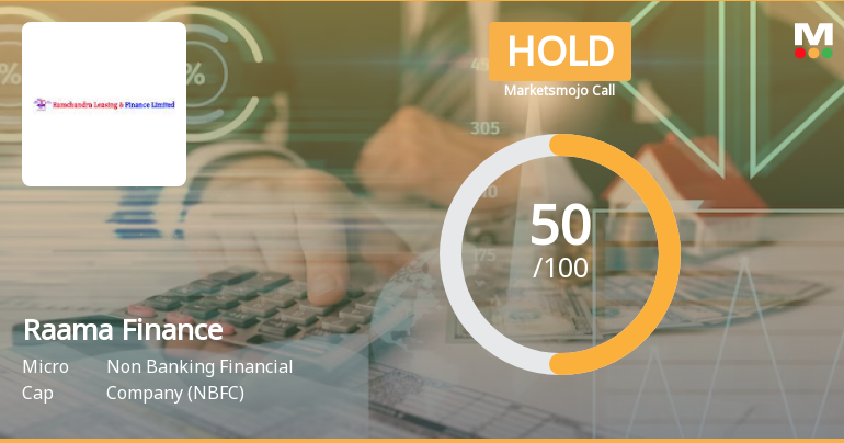 Ramchandra Leasing and Finance Ltd is Rated Hold